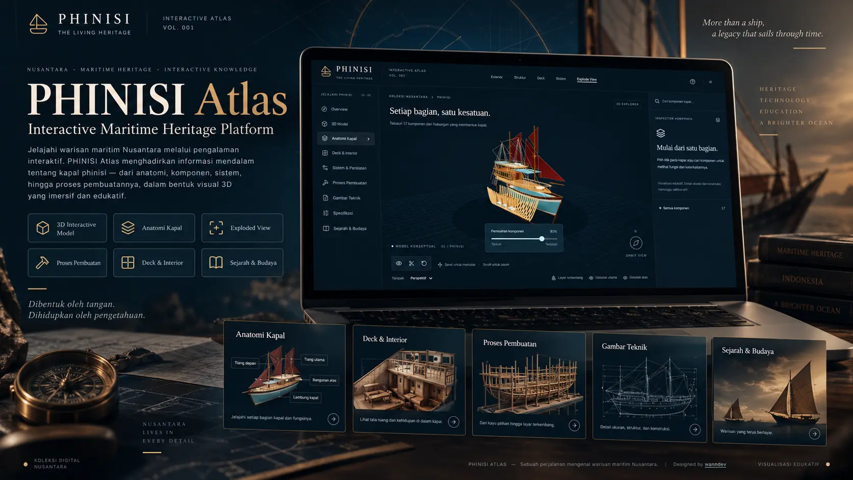 Thumbnail Phinisi Atlas